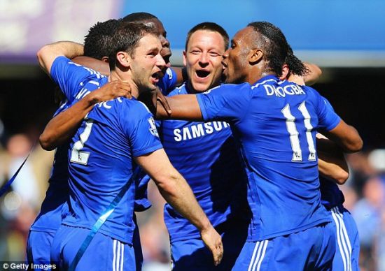 束的体现 束的体现